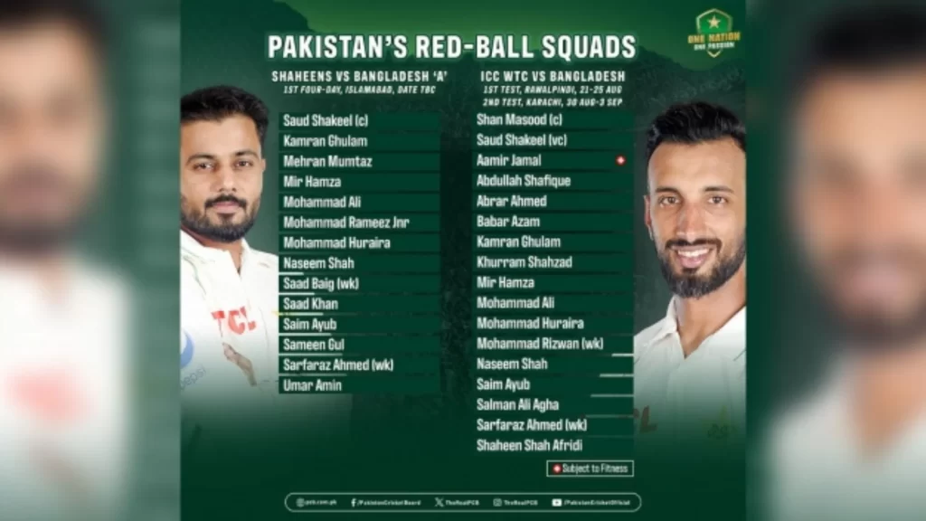 Pakistan  Squad for Bangladesh Test Series