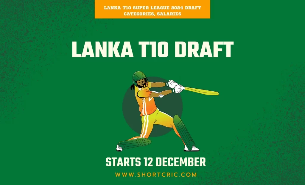 The Lanka T10 draft is scheduled will be held on November 10, 2024, in Colombo. Lanka T10 plays between December 12 to December 22.