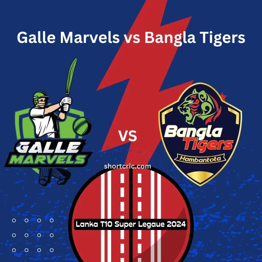 Player lists for Galle Marvels and Hambantota Bamiya Tigers teams in the Lanka T10 League 2024