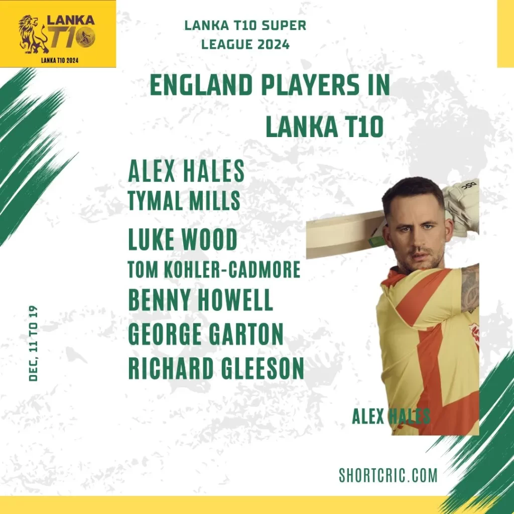 Tymal Mills, Alex Hales, and Luke Wood playing in Lanka T10 Super League 2024.